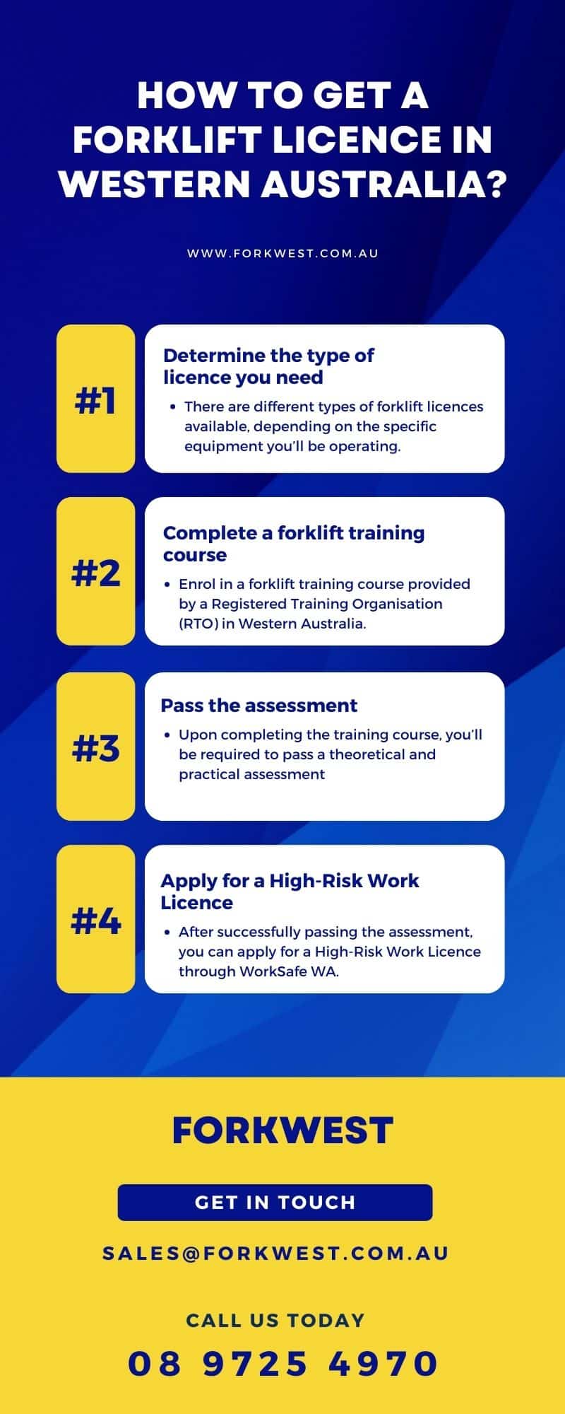 Infographic depicting the steps and requirements to obtain a forklift licence in Western Australia, providing a visual guide for the licensing process
